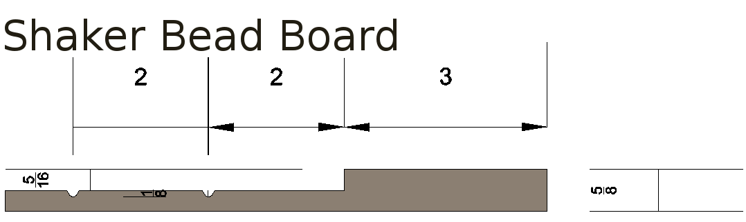 Shaker bead board wainscoting profile